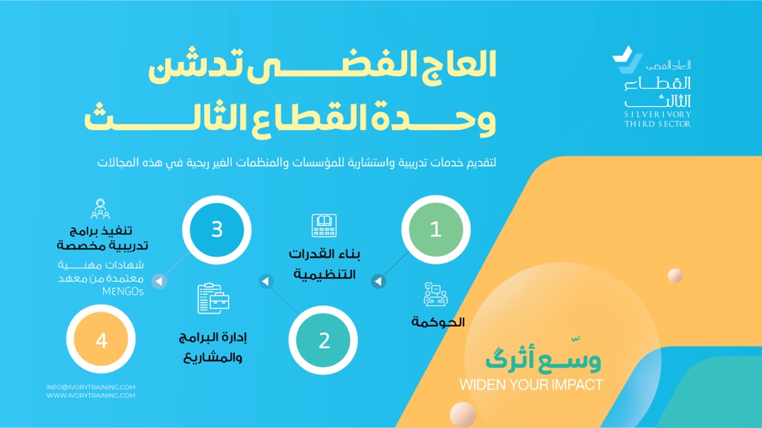 معهد ايفوي للتدريب والاستشارات يدشن وحدة القطاع الثالث