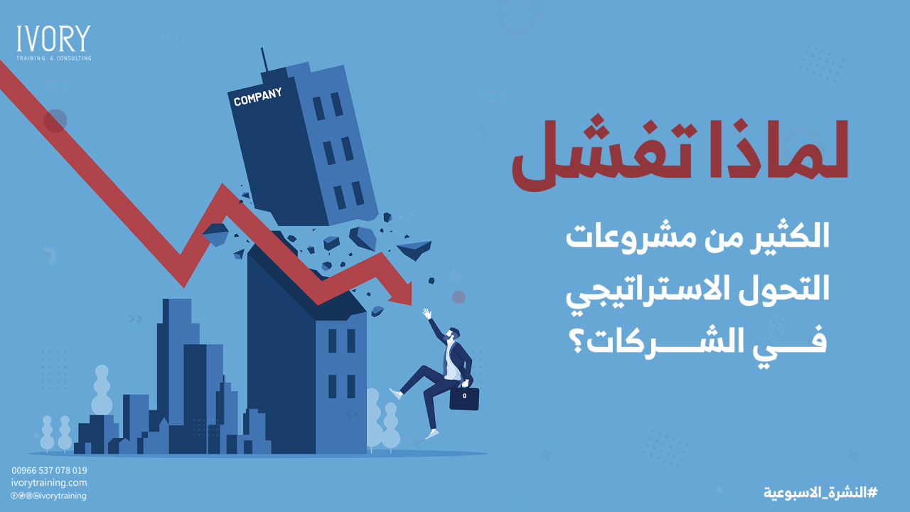 لماذا تفشل الكثير من مشروعات التحول الاستراتيجي في الشركات؟