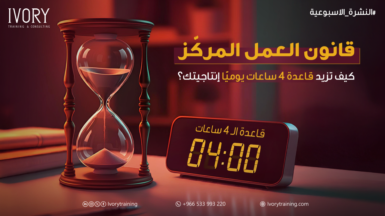 قانون العمل المركز: كيف يمكن لقاعدة 4 ساعات يوميا أن تزيد إنتاجيتك؟