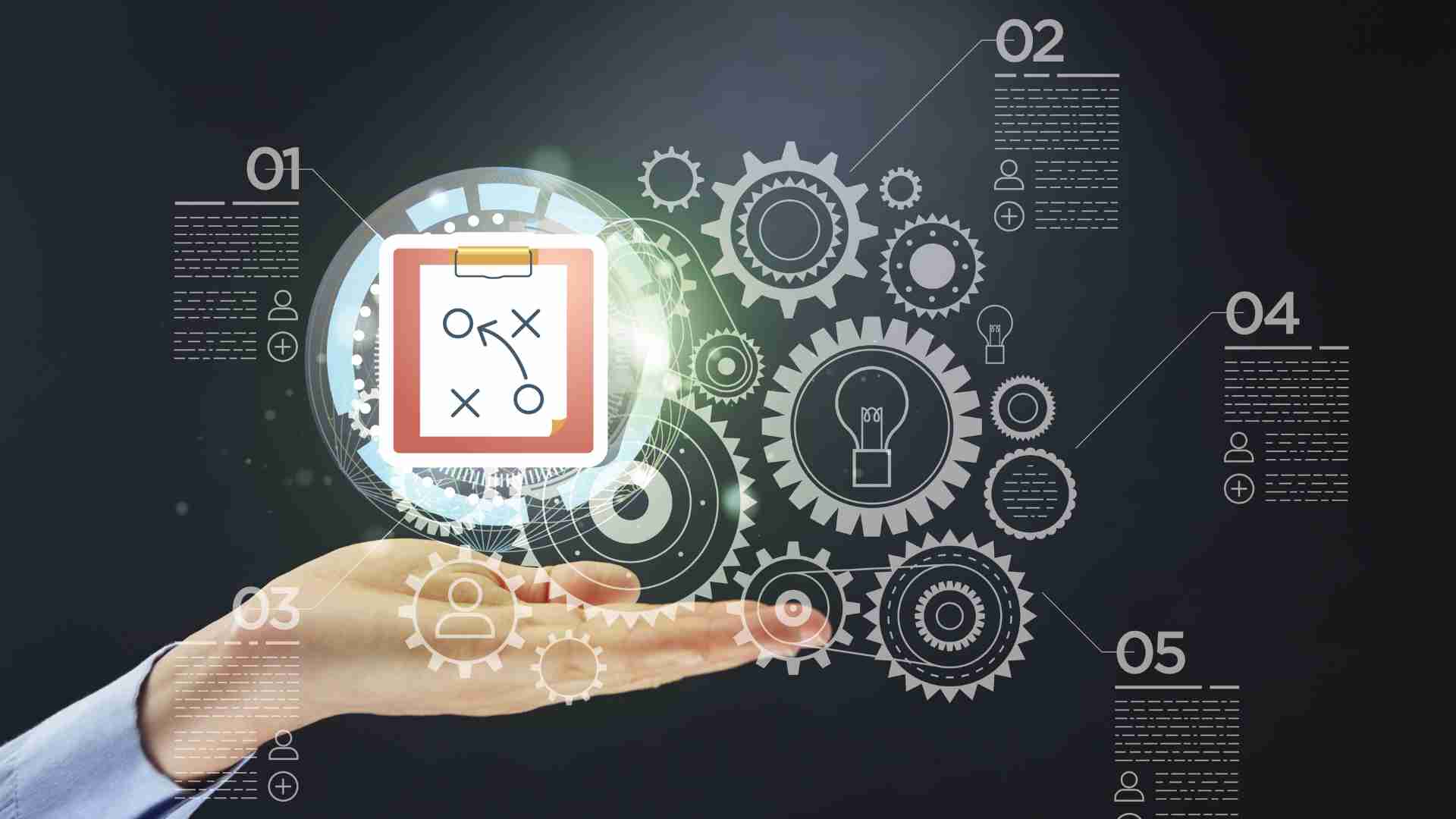 التخطيط الاستراتيجي للموارد البشرية