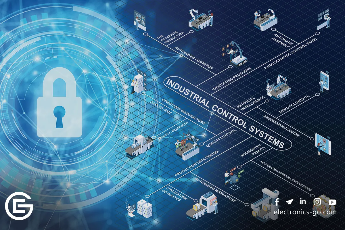أمن البنية التحتية الحيوية للمطارات وأنظمة التحكم الصناعي ICS/SCADA