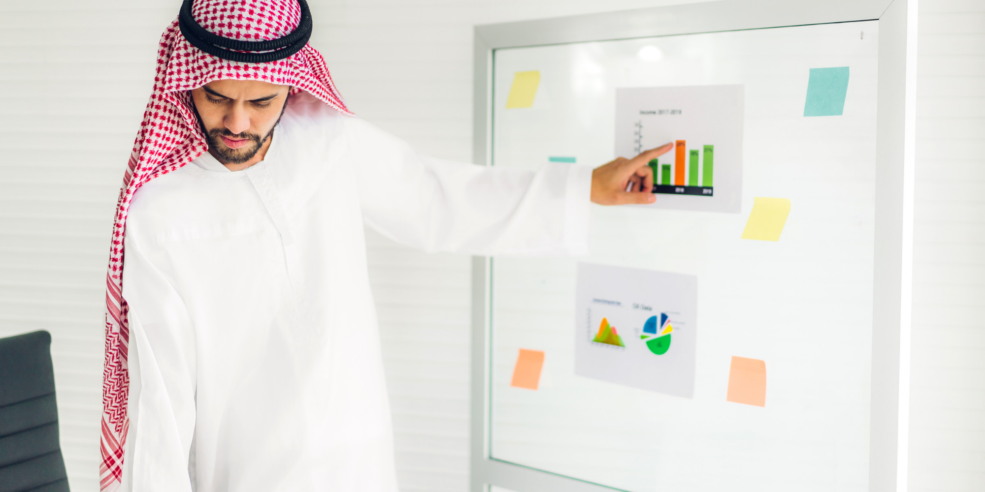 طرق بناء موازنات البرامج والانشطة وتقييمها