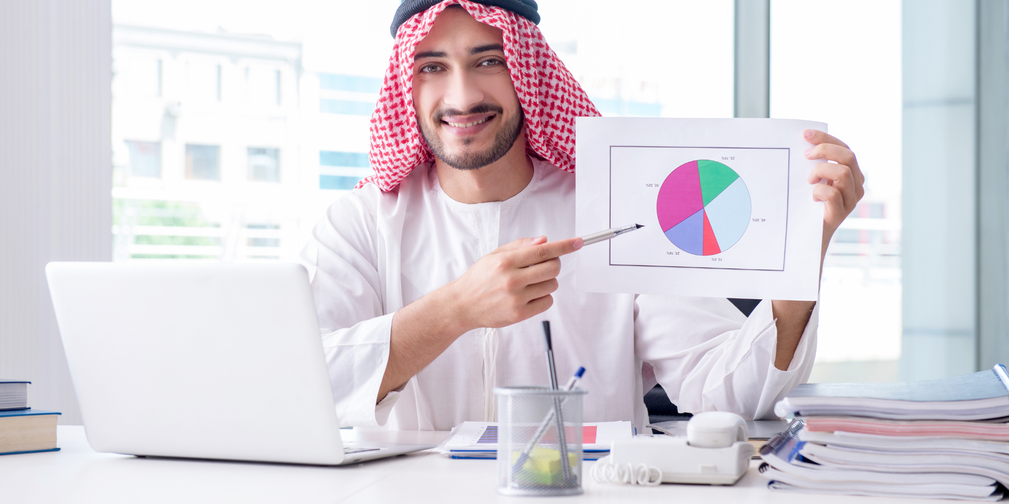 قياس كفاءة الاداء المالي واتخاذ القرارات التمويلية والاستثمارية الفعالة