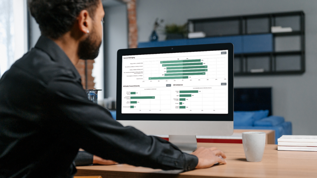 Professional Scrum Master (PSM)